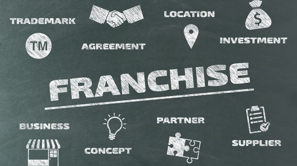 Why You Need Franchise Management Software | Brandwide