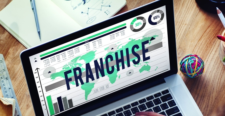 The Only Features Your Franchise Software Needs in 2019 ...