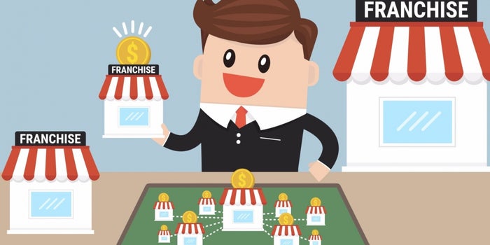 What is the Best Time to Invest in Franchise Management Software?