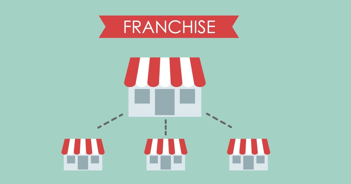 improve-your-business-with-the-right-franchise-system