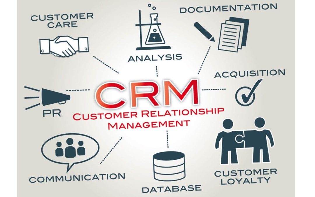 Which is the best Franchise CRM for your business?