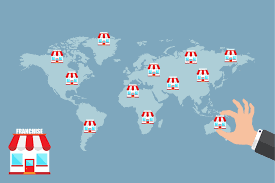 2020 Features you should look for in a franchise development software