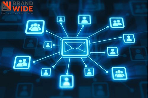 How franchise software helps in creating automated email campaign