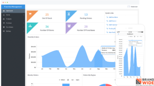 Franchise software