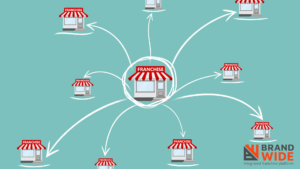 Franchise Software