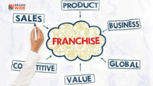 Franchise sofrware