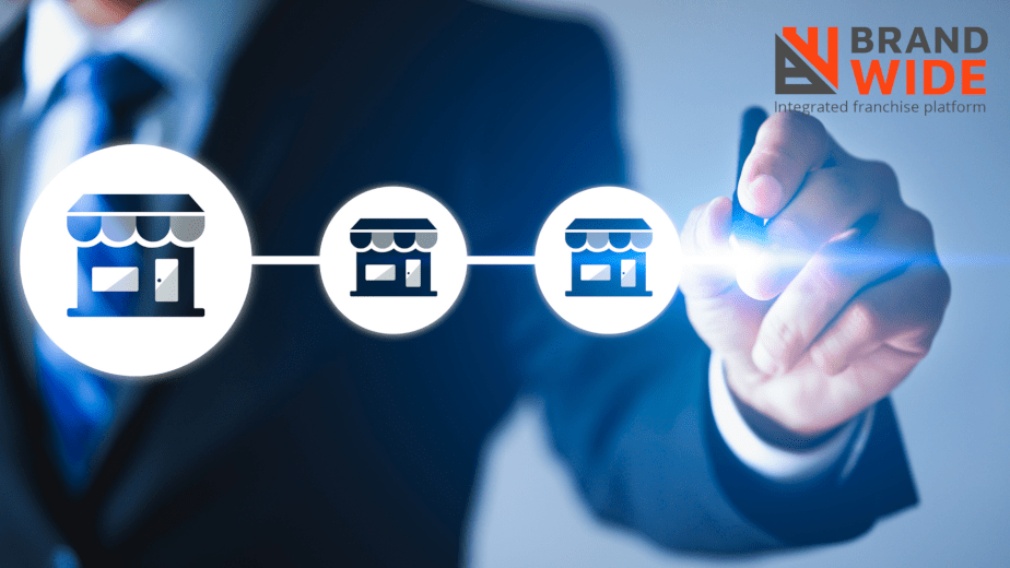 What Are The Key Elements Of Franchise Management