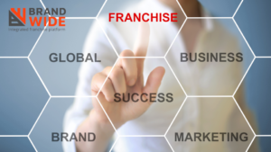 Franchise Management