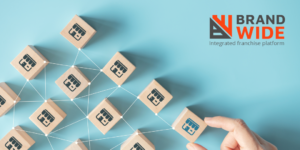 Franchise management software