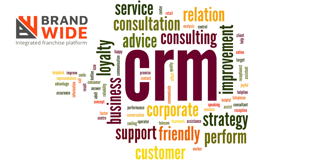 How Cleaning CRM Software Can Increase ROI In Cleaning Business