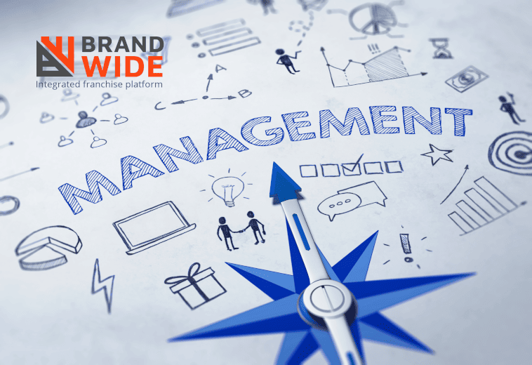 Brandwide - Franchise Management Software