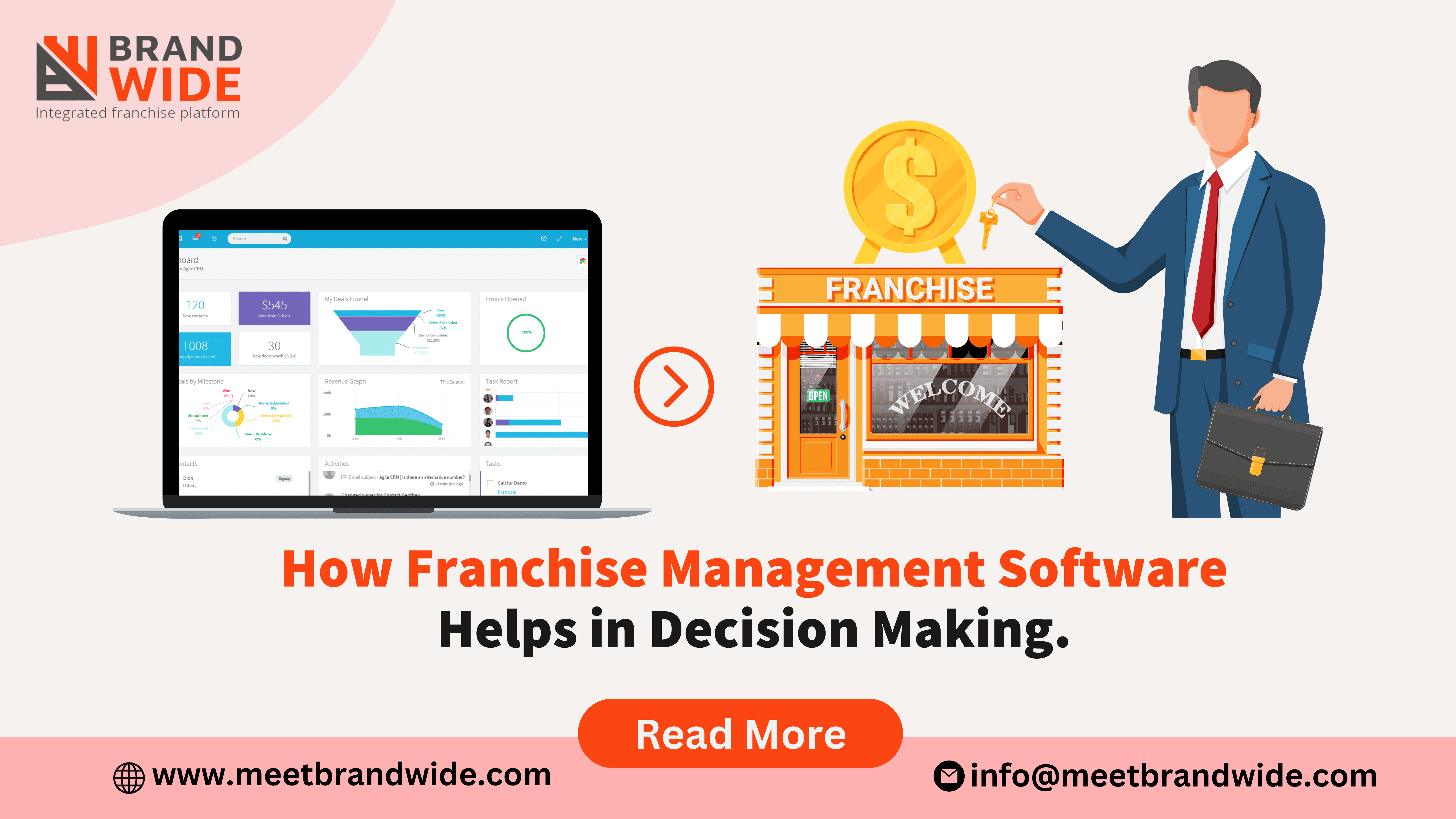 How Franchise Management Software Helps In Decision Making.