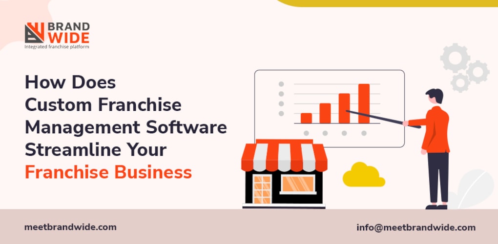 How Does Custom Franchise Management Software Streamline Franchise ...